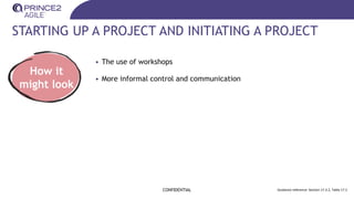 STARTING UP A PROJECT AND INITIATING A PROJECT
• The use of workshops
• More informal control and communication
CONFIDENTIAL Guidance reference: Section 17.3.2, Table 17.2
How it
might look
 
