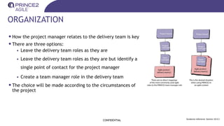 ORGANIZATION
CONFIDENTIAL Guidance reference: Section 10.4.2
•How the project manager relates to the delivery team is key
•There are three options:
• Leave the delivery team roles as they are
• Leave the delivery team roles as they are but identify a
single point of contact for the project manager
• Create a team manager role in the delivery team
•The choice will be made according to the circumstances of
the project
 