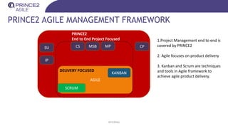 PRINCE2 AGILE MANAGEMENT FRAMEWORK
INTERNAL
AGILE
SCRUM
KANBAN
DELIVERY FOCUSED
PRINCE2
End to End Project Focused 1.Project Management end to end is
covered by PRINCE2
2. Agile focuses on product delivery
3. Kanban and Scrum are techniques
and tools in Agile framework to
achieve agile product delivery.
SU
IP
CS MSB CP
MP
 