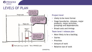 LEVELS OF PLAN
Project level
• Likely to be more formal
• Stage boundaries, releases, major
products, major activities,
groupings and dependencies
• Broad costs and timings
Team level / release plan
• More likely to be a backlog
• Stories
• Priorities
• Amount of work
• Relative size of work
CONFIDENTIAL
 