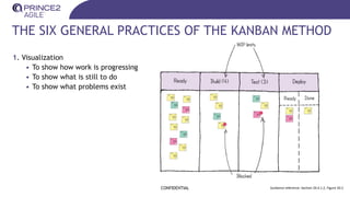 THE SIX GENERAL PRACTICES OF THE KANBAN METHOD
CONFIDENTIAL Guidance reference: Section 20.4.1.2, Figure 20.2
1. Visualization
• To show how work is progressing
• To show what is still to do
• To show what problems exist
 