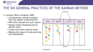 THE SIX GENERAL PRACTICES OF THE KANBAN METHOD
CONFIDENTIAL Guidance reference: Section 20.4.1.2, Figure 20.2
2. Limiting ‘Work in Progress’ (WIP)
• A fundamental concept in Kanban
that may appear counterintuitive
• WIP limits underpin the ‘pull’ system
• Kanban avoids scheduling work at
specific times
• It pulls work when capacity exists
• Reduces the impact of task switching
and multitasking
 