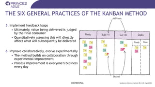 THE SIX GENERAL PRACTICES OF THE KANBAN METHOD
CONFIDENTIAL Guidance reference: Section 20.4.1.2, Figure 20.2
5. Implement feedback loops
• Ultimately, value being delivered is judged
by the final consumer
• Quantitatively assessing this will directly
affect what will subsequently be delivered
6. Improve collaboratively, evolve experimentally
• The method builds on collaboration through
experimental improvement
• Process improvement is everyone’s business
every day
 