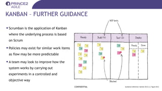 KANBAN – FURTHER GUIDANCE
CONFIDENTIAL Guidance reference: Section 20.4.1.2, Figure 20.2
•Scrumban is the application of Kanban
where the underlying process is based
on Scrum
•Policies may exist for similar work items
as flow may be more predictable
•A team may look to improve how the
system works by carrying out
experiments in a controlled and
objective way
 