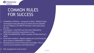 INTERNAL
COMMON RULES
FOR SUCCESS
1. PLANNING IS CRITICAL : Compared to AGILE , PRINCE2 AGILE
encompasses early planning to an extent (not too detailed
yet not shallow) in SU AND IP Processes. Sprint planning is
also key
2. Prioritization : Initial EPIC and User Story followed by
MOSCOW to prioritize requirements is vital.
3. TEAM COLLABORATION: AGILE concepts of Daily stand-up is
MUST
4. Information radiators : Regular updates to it and sharing the
link or board to stakeholders is a MUST
5. Retrospectives at end of every sprint and stage : This is a
must to ensure stickiness and improvement
6. Risk management must be done
 