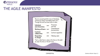 THE AGILE MANIFESTO
CONFIDENTIAL Guidance reference: Figure 2.1
 