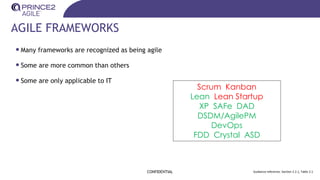 AGILE FRAMEWORKS
•Many frameworks are recognized as being agile
•Some are more common than others
•Some are only applicable to IT
CONFIDENTIAL Guidance reference: Section 2.2.1, Table 2.1
Scrum Kanban
Lean Lean Startup
XP SAFe DAD
DSDM/AgilePM
DevOps
FDD Crystal ASD
 