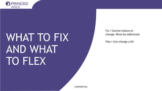 CONFIDENTIAL
WHAT TO FIX
AND WHAT
TO FLEX
Fix = Cannot reduce or
change. Must be addressed
Flex = Can change a bit
 