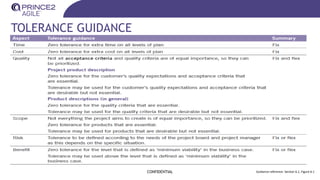 TOLERANCE GUIDANCE
CONFIDENTIAL Guidance reference: Section 6.1, Figure 6.1
 