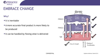 EMBRACE CHANGE
Why?
•It is inevitable
•A more accurate final product is more likely to
be produced
•It can be handled by flexing what is delivered
CONFIDENTIAL Guidance reference: Section 6.4.3
 