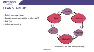 LEAN STARTUP
• Build, measure, learn
• Create a minimum viable product (MVP)
• Fail fast
• Validated learning
CONFIDENTIAL
 