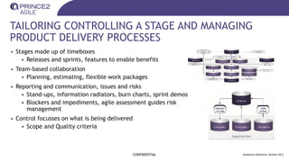 TAILORING CONTROLLING A STAGE AND MANAGING
PRODUCT DELIVERY PROCESSES
• Stages made up of timeboxes
• Releases and sprints, features to enable benefits
• Team-based collaboration
• Planning, estimating, flexible work packages
• Reporting and communication, issues and risks
• Stand-ups, information radiators, burn charts, sprint demos
• Blockers and impediments, agile assessment guides risk
management
• Control focusses on what is being delivered
• Scope and Quality criteria
CONFIDENTIAL Guidance reference: Section 20.3
 