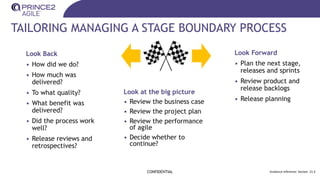 TAILORING MANAGING A STAGE BOUNDARY PROCESS
CONFIDENTIAL
Look Back
• How did we do?
• How much was
delivered?
• To what quality?
• What benefit was
delivered?
• Did the process work
well?
• Release reviews and
retrospectives?
Look Forward
• Plan the next stage,
releases and sprints
• Review product and
release backlogs
• Release planning
Look at the big picture
• Review the business case
• Review the project plan
• Review the performance
of agile
• Decide whether to
continue?
Guidance reference: Section 21.3
 