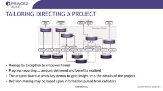 TAILORING DIRECTING A PROJECT
• Manage by Exception to empower teams
• Progress reporting... amount delivered and benefits realised
• The project board attends key demos to gain insight into the details of the project
• Decision making may be based upon information pulled from radiators
CONFIDENTIAL Guidance reference: Section 18.3
 