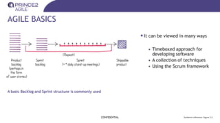 AGILE BASICS
•It can be viewed in many ways
• Timeboxed approach for
developing software
• A collection of techniques
• Using the Scrum framework
CONFIDENTIAL Guidance reference: Figure 2.3
A basic Backlog and Sprint structure is commonly used
 