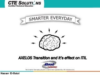 AXELOS Transition and It’s effect on ITIL
The Smarter Everyday project is owned and operated by CTE Solutions Inc.

Nasser El-Batal

 