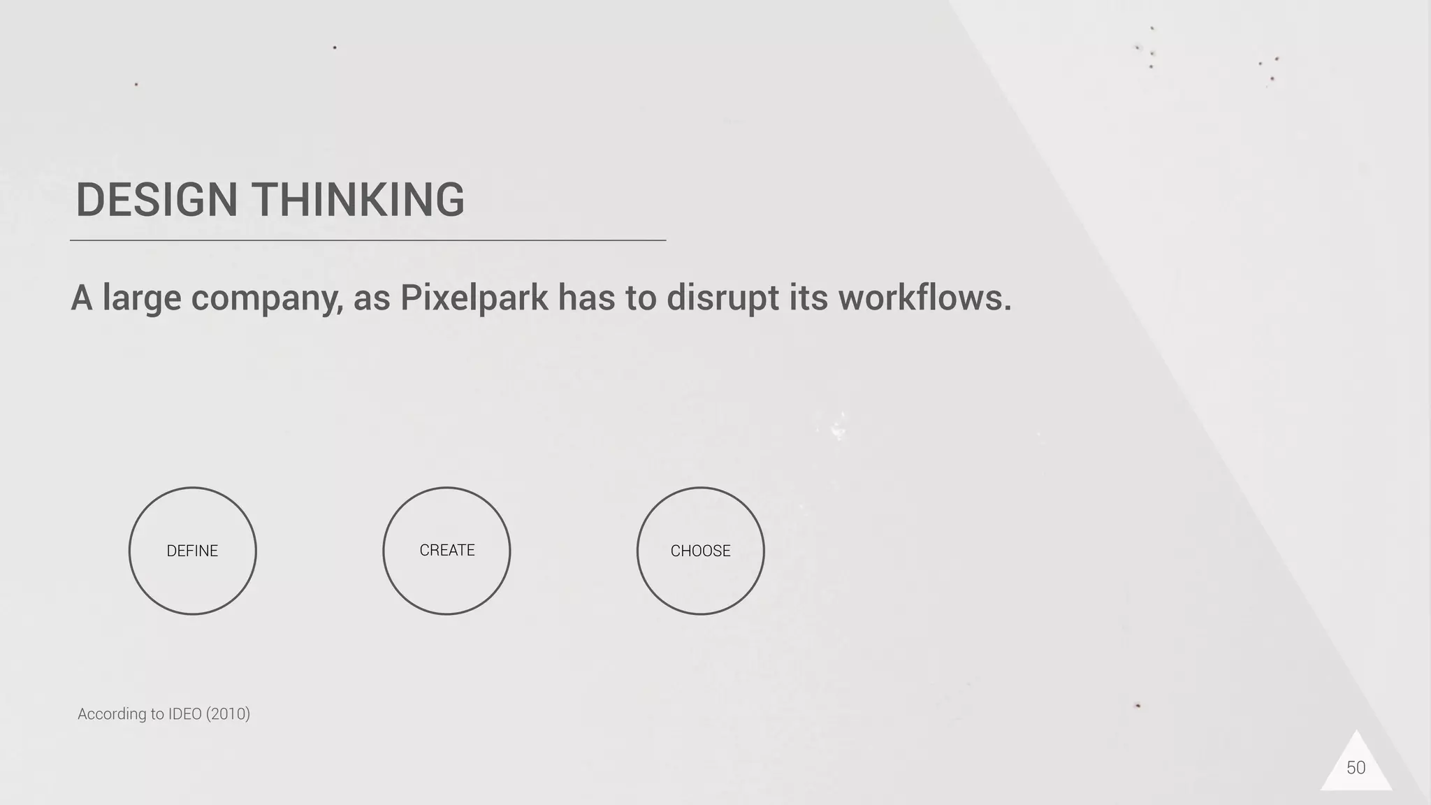 DESIGN THINKING
50
CHOOSECREATEDEFINE
According to IDEO (2010)
A large company, as Pixelpark has to disrupt its workflows.
 