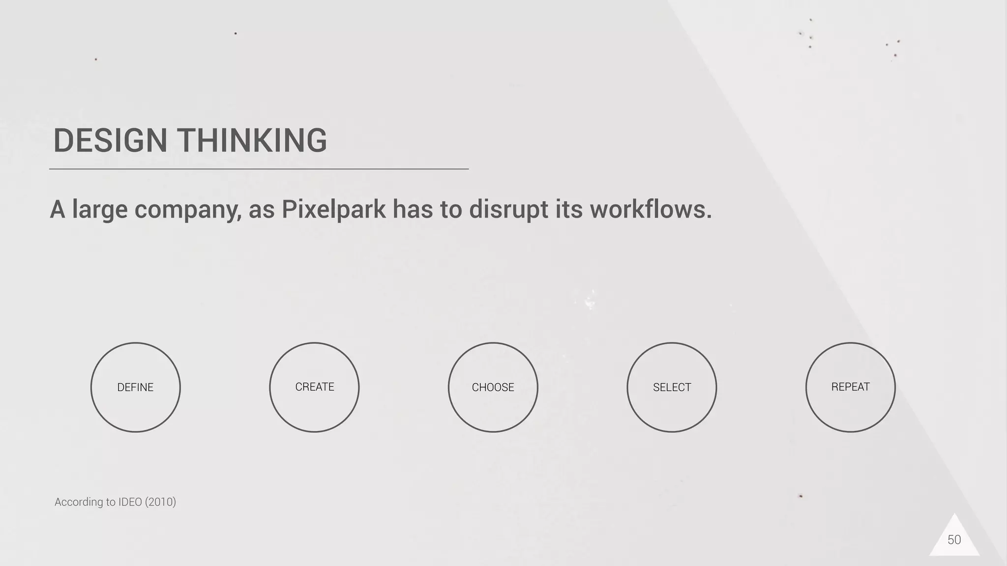 DESIGN THINKING
50
REPEATSELECTCHOOSECREATEDEFINE
According to IDEO (2010)
A large company, as Pixelpark has to disrupt its workflows.
 