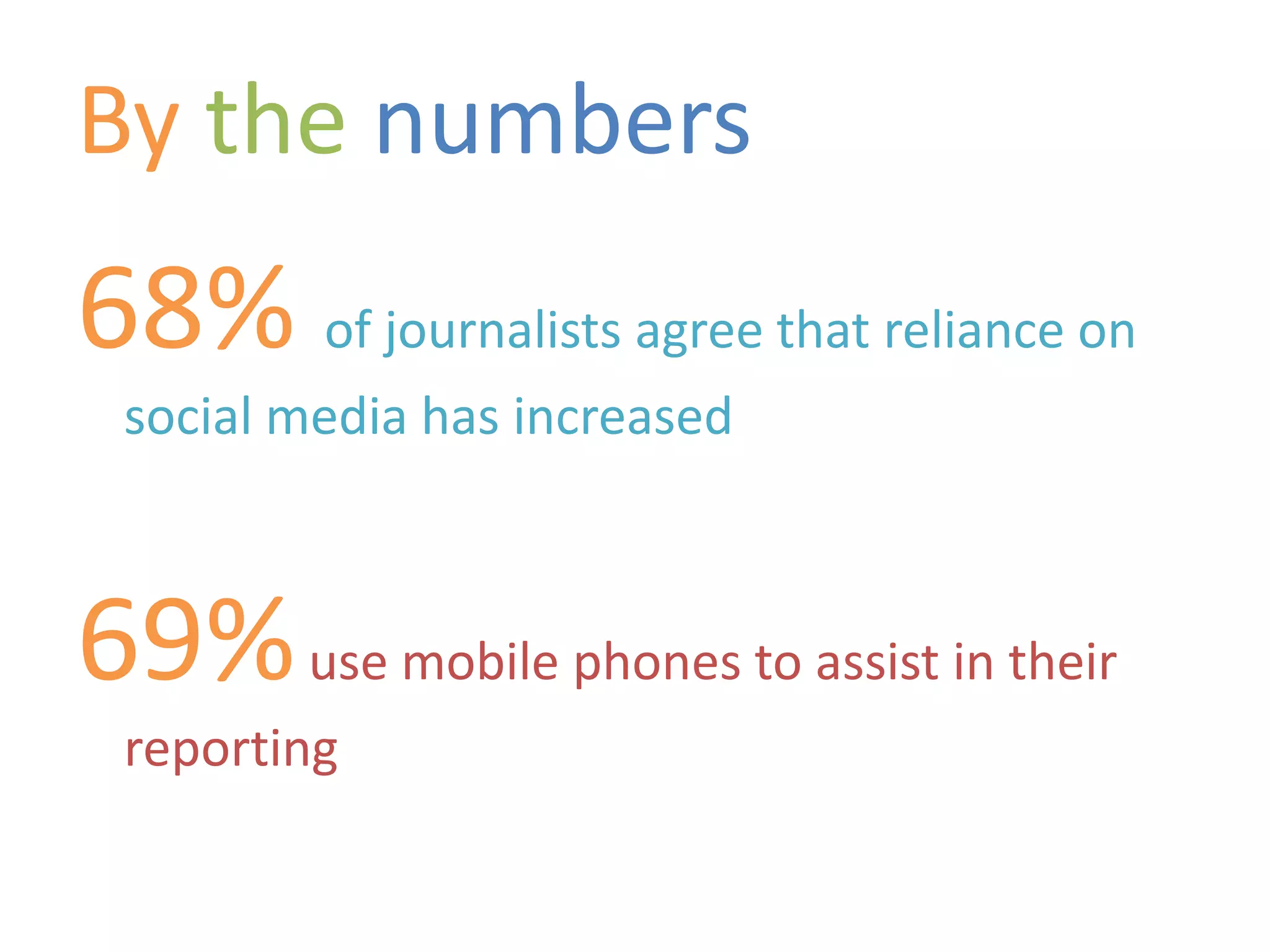 By the numbers
68% of journalists agree that reliance on
 social media has increased



69% use mobile phones to assist in their
 reporting
 
