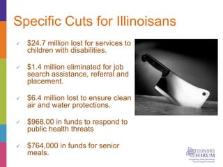 Specific Cuts for Illinoisans
 $24.7 million lost for services to
children with disabilities.
 $1.4 million eliminated for job
search assistance, referral and
placement.
 $6.4 million lost to ensure clean
air and water protections.
 $968,00 in funds to respond to
public health threats
 $764,000 in funds for senior
meals.
 