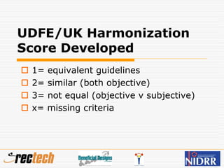 UDFE/UK Harmonization
Score Developed
 1= equivalent guidelines
 2= similar (both objective)
 3= not equal (objective v subjective)
 x= missing criteria
 