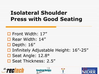 Isolateral Shoulder
Press with Good Seating
 Front Width: 17”
 Rear Width: 14”
 Depth: 16”
 Infinitely Adjustable Height: 16”-25”
 Seat Angle: 12.8°
 Seat Thickness: 2.5”
 