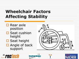Wheelchair Factors
Affecting Stability
 Rear axle
position
 Seat cushion
height
 Seat height
 Angle of back
support
 