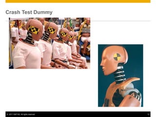 Crash Test Dummy




© 2011 SAP AG. All rights reserved.   12
 