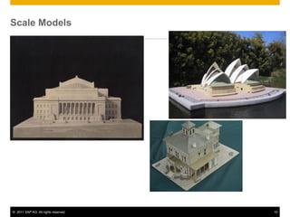Scale Models




© 2011 SAP AG. All rights reserved.   15
 
