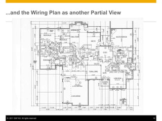 ...and the Wiring Plan as another Partial View




© 2011 SAP AG. All rights reserved.              16
 