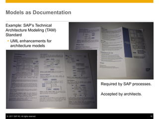 Models as Documentation

Example: SAP’s Technical
Architecture Modeling (TAM)
Standard
 UML enhancements for
  architecture models




                                      Required by SAP processes.

                                      Accepted by architects.




© 2011 SAP AG. All rights reserved.                             18
 