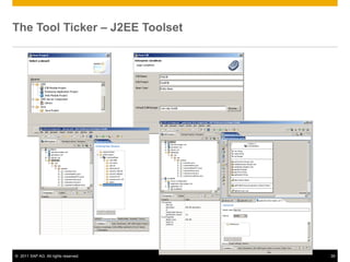The Tool Ticker – J2EE Toolset




© 2011 SAP AG. All rights reserved.   39
 