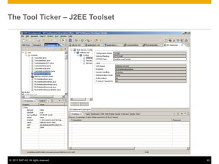 The Tool Ticker – J2EE Toolset




© 2011 SAP AG. All rights reserved.   40
 