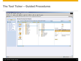 The Tool Ticker – Guided Procedures




© 2011 SAP AG. All rights reserved.   44
 