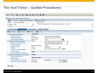 The Tool Ticker – Guided Procedures




© 2011 SAP AG. All rights reserved.   46
 
