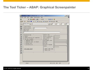 The Tool Ticker – ABAP: Graphical Screenpainter




© 2011 SAP AG. All rights reserved.               60
 