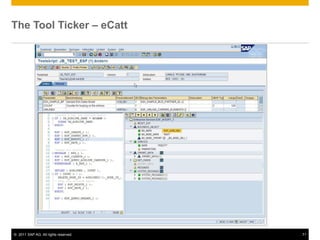 The Tool Ticker – eCatt




© 2011 SAP AG. All rights reserved.   71
 