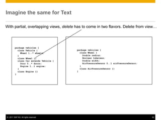 Imagine the same for Text

With partial, overlapping views, delete has to come in two flavors. Delete from view…




         package vehicles {
           class Vehicle {               package vehicles {
             Wheel 1..* wheels;            class Wheel {
           }                                 Double radius;
           class Wheel {}                    Boolean tubeless;
           class Car extends Vehicle {       Double width;
             Door 0..* doors;                AirPressureSensor 0..1 airPressureSensor;
             Engine 1..1 engine;           }
           }                               class AirPressureSensor {}
           class Engine {}               }
         }




© 2011 SAP AG. All rights reserved.                                                      92
 