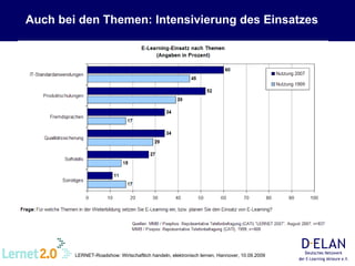 Auch bei den Themen: Intensivierung des Einsatzes 