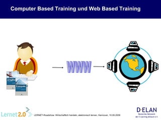Computer Based Training und Web Based Training WWW 