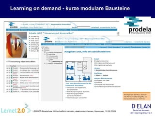 Learning on demand - kurze modulare Bausteine 