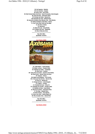 Axé Bahia 1996 - 2010 [15 Albums] - Taringa!                                         Page 8 of 10



                                     02. Na Capoeira - Netinho
                                      03. Com Carinho - Araketu
                                     04. Amor, Pirei - Voa A Dois
                  05. Não Precisa Mudar [Ao Vivo] - Saulo Fernandes, Ivete Sangalo
                                 06. Você Vai Pirar - Alexandre Peixe
                                 07. Diz Que Vai Voltar - Banda Eva
                               08. Pensando Em Você - Babado Novo
                       09. Gente Se Combina (Vixe Mainha, Vai) - Vixe Mainha
                              10. Mulher Brasileira (Toda Boa) - Psirico
                               11. Vou Trocar Meu Colar por Um Beijo
                                        12. Aê (Viva a Festa)
                                            13. Mamoeiro
                                  14. Bateu Na Lata - Guig Ghetto
                                 15. Te Espero No Farol - Rapazolla
                                      16. Rara E Bela [Ao Vivo]
                                ------------------------------------------
                                            Size: 80.1 Mb's
                                         Qualidade: 192 Kb's
                                ------------------------------------------


                                         Axé Bahia 2009




                                   01. Cadê Dalila? – Ivete Sangalo
                                 02. Beijar na Boca – Claudia Leitte
                                 03. Pedindo pra Voltar – Timbalada
                                       04. Meu Farol – VoaDois
                          05. Tchau Have To Go No – Jammil e Uma Noites
                               06. Dias de Sol – Banda Cheiro de Amor
                                       07. Gostosa – Psirico
                               08. Melhor que Ninguém – Via Circular
                              09. O Som que Vem da Rua – Bué da Fixe
                                      10. Rua 15 – Banda Eva
                                11. Dengo de Amor – Ivete Sangalo
                                       12. E Agora – Tomate
                                  13. Punhado de Areia – Chica Fé
                             14. Insolação do Coração – Claudia Leitte
                                 15. Batidão da Guig – Guig Ghetto
                              16. Não Dá Te Perder – Alexandre Peixe
                                    17. Me Diga – Babado Novo
                                  18. Bater Panela – Vixe Mainha
                              19. Amar com Você – Banda Negra Cor
                               20. Meu Coração é Seu – Banda Mina
                               ------------------------------------------
                                           Size: 96.2 Mb's
                                         Qualidade: 192 Kb's
                                ------------------------------------------


                                         Axé Bahia 2010




http://www.taringa.net/posts/musica/6749633/Axe-Bahia-1996---2010-_15-Albums_.ht... 7/12/2010
 