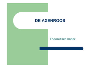 DE AXENROOS



     Theoretisch kader.
 