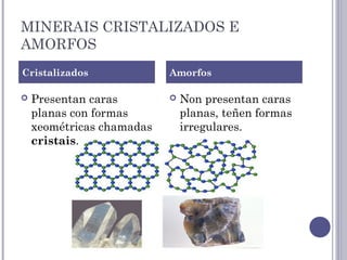 MINERAIS CRISTALIZADOS E
AMORFOS
 Presentan caras
planas con formas
xeométricas chamadas
cristais.
 Non presentan caras
planas, teñen formas
irregulares.
Cristalizados Amorfos
 