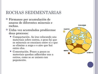 ROCHAS SEDIMENTARIAS
 Fórmanse por acumulación de
anacos de diferentes minerais e
rochas.
 Unha vez acumulados prodúcense
dous procesos:
 Compactación. Ao irse colocando uns
materiais sobre outros, o peso fai que
os minerais se encaixen entre si e que
se elimine a auga e o aire que hai
entre eles.
 Cementación. Pouco a pouco os
materiais quedan adheridos uns a
outros, como se se unisen cun
pegamento.
 