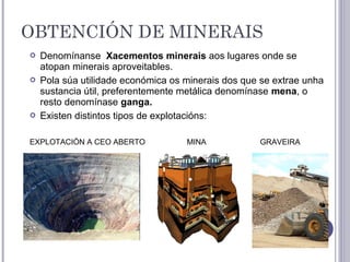 OBTENCIÓN DE MINERAIS
 Denomínanse Xacementos minerais aos lugares onde se
atopan minerais aproveitables.
 Pola súa utilidade económica os minerais dos que se extrae unha
sustancia útil, preferentemente metálica denomínase mena, o
resto denomínase ganga.
 Existen distintos tipos de explotacións:
EXPLOTACIÓN A CEO ABERTO MINA GRAVEIRA
 