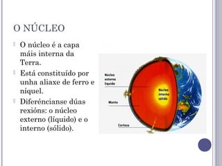 O NÚCLEO
 O núcleo é a capa
máis interna da
Terra.
 Está constituído por
unha aliaxe de ferro e
níquel.
 Diferéncianse dúas
rexións: o núcleo
externo (líquido) e o
interno (sólido).
 