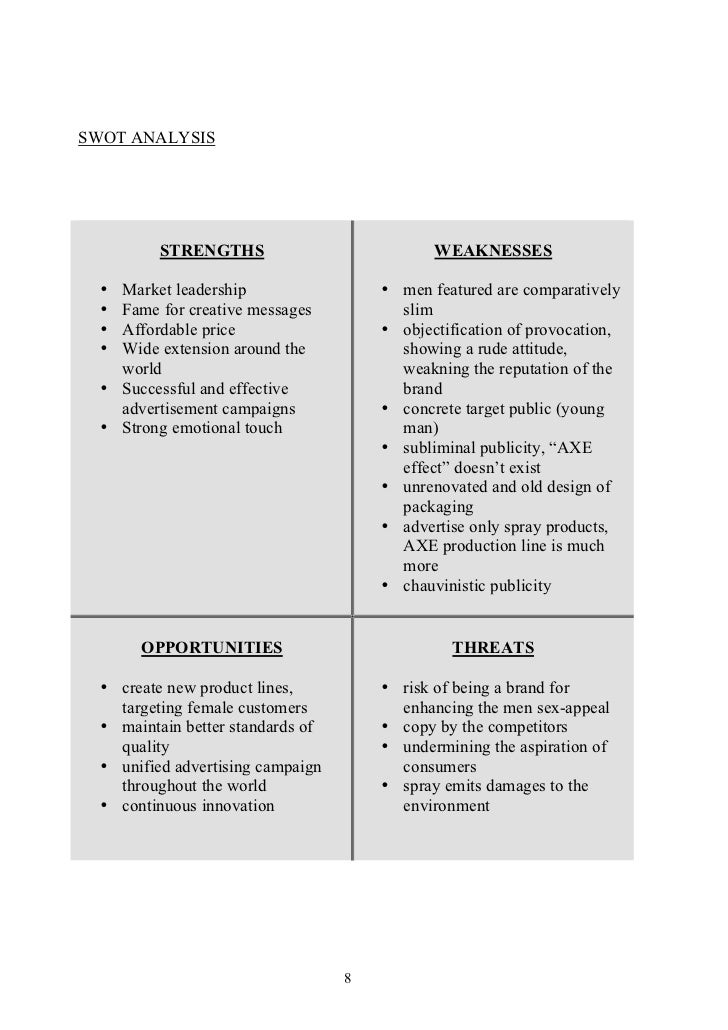 swot analysis on axe deodorant swot analysis on axe deodorant