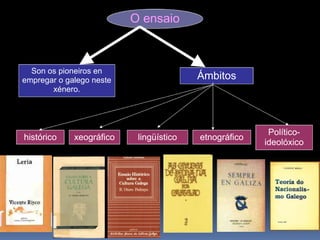 O ensaio
Son os pioneiros en
empregar o galego neste
xénero.
Ámbitos
histórico lingüístico etnográfico
Político-
ideolóxico
xeográfico
 