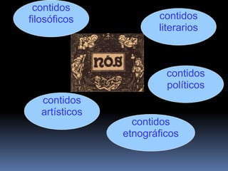contidos
literarios
contidos
políticos
contidos
filosóficos
contidos
etnográficos
contidos
artísticos
 